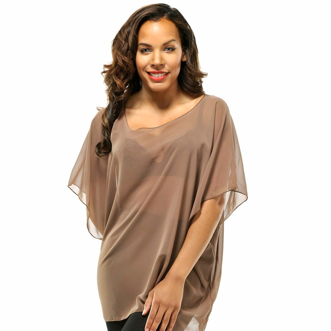 Recouvrement de superposition